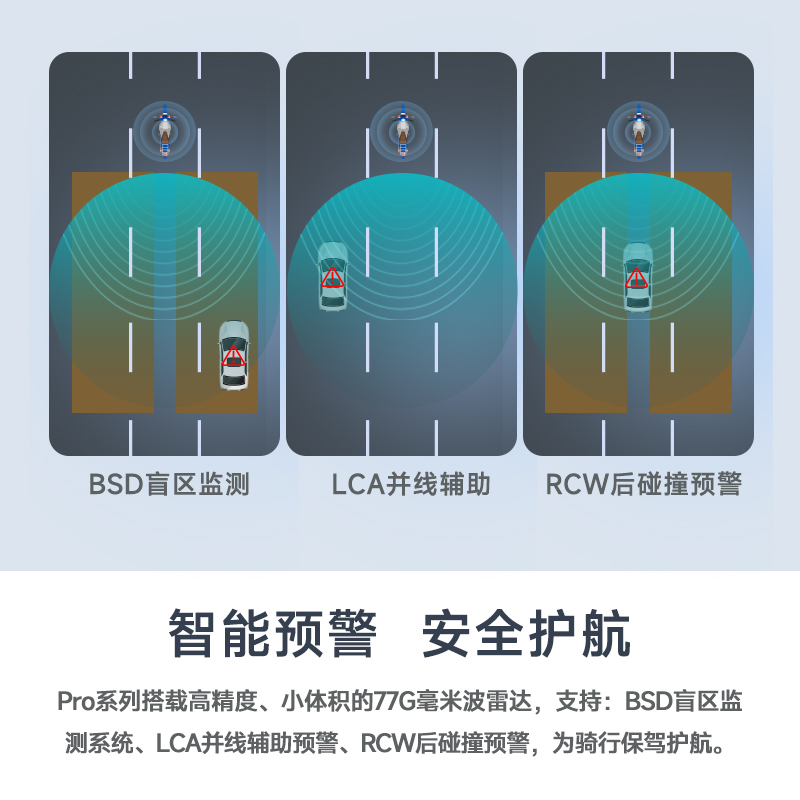 突破者M3 M2 M12 Pro摩托车行车记录仪智能雷达车机carplay导航仪-图0