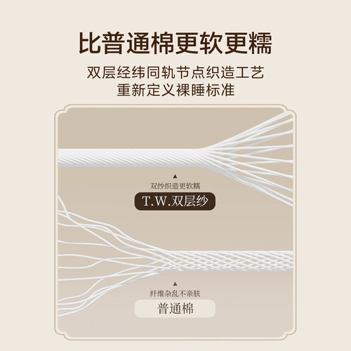 TeenieWeenie小熊清雅碎花春夏纯棉双层纱床上四件套柔软裸睡套件 - 图2