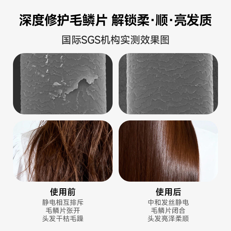 【新品首发】RUAFEE岚斐CF08高速吹风机家用大风力等离子速干护发