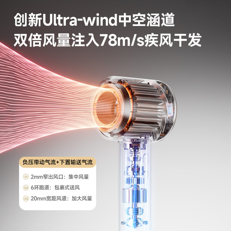 【新品首发】RUAFEE岚斐CF08高速吹风机家用大风力等离子速干护发