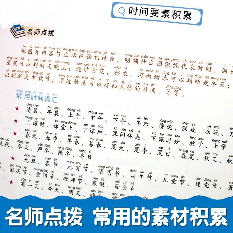 看图写话一年级二年级专项训练每日一练小学一二年级看图说话写话思维导图素材积累范文大全上册老师小学生推荐注音版人教版就三步 - 图1