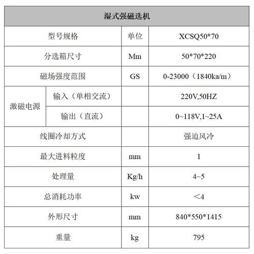 CSQ强磁选机实验磁选机电磁选机XCSQ50×70强磁选机 - 图1