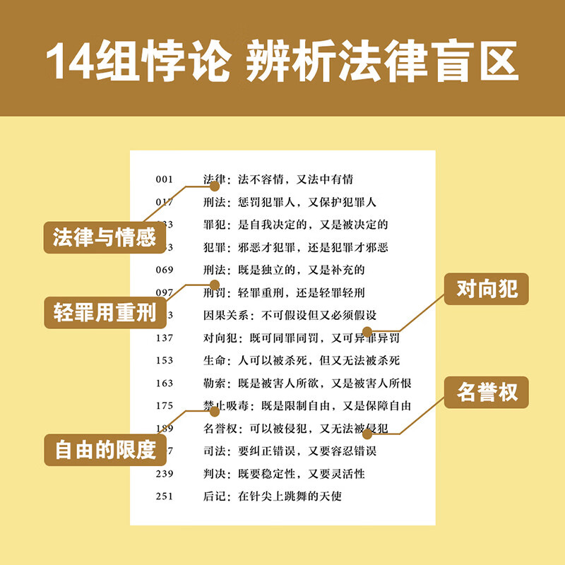 现货速发】法律的悖论罗翔老师2023年底普法新作（法治的细节）走出独断思维接受多元包容全书14组悖论培养法律思维-图3