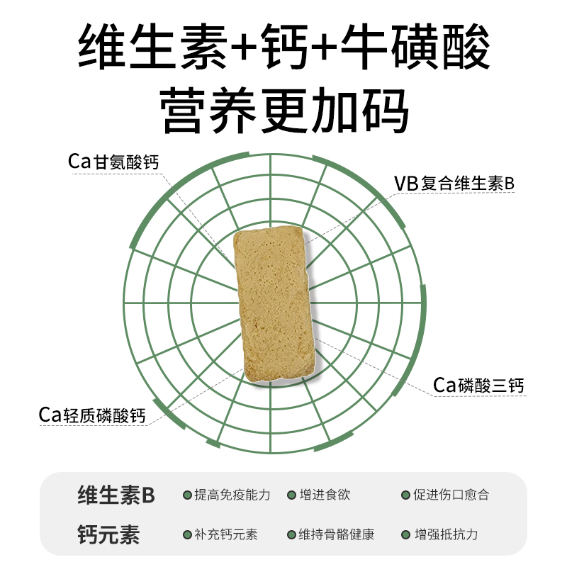 vetwish唯特适幼猫成猫咪牛磺酸冻干片猫用母猫怀孕视力心脏保健 - 图3