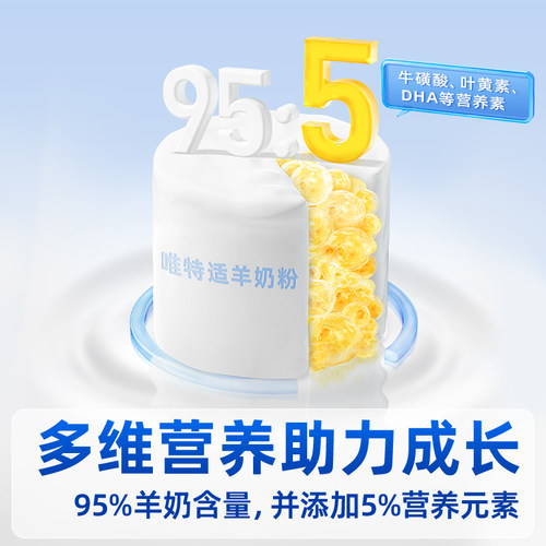 【天猫U先】vetwish唯特适幼犬宠物幼猫咪新生羊奶粉狗0乳糖5g*5 - 图0