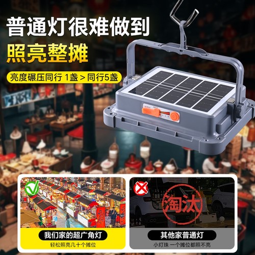 太阳能灯户外大功率爆亮摆摊露营庭院充电应急超亮led灯磁吸聚光 - 图2