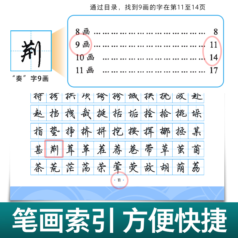 荆霄鹏行楷字帖练字成年男女生行楷7000常用字大人基础训练初学者行书技法初高中大学硬笔书法练字帖成人古诗文临摹字帖钢笔字帖 - 图3