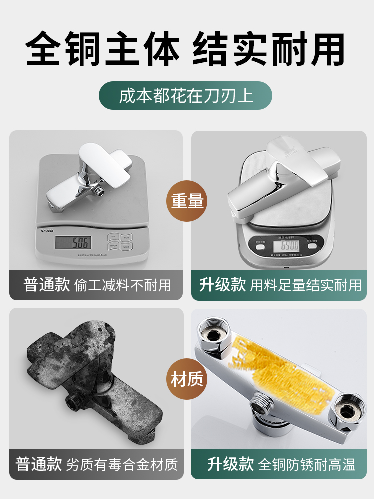 全铜混水阀冷热水龙头浴室花洒配件洗澡开关卫生间淋浴龙头混合阀 - 图0