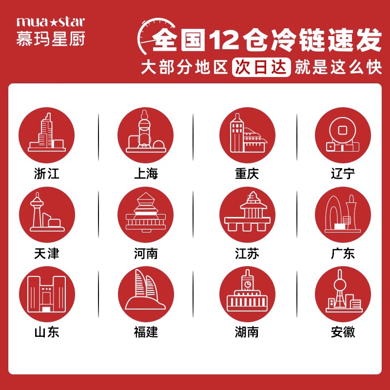 【人气组合】慕玛星厨披萨半成品牛肉榴莲空气炸锅加热即食代餐 - 图2