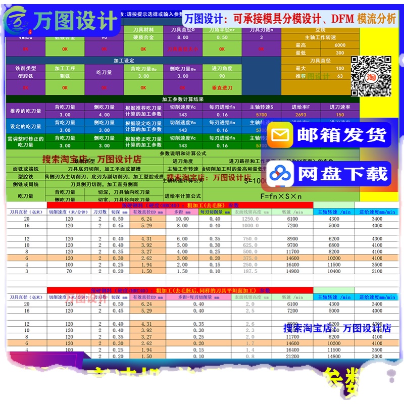 CNC数控  高速机  铣床 车床各种硬钢 不锈钢 加工转速 进给 参数 - 图2