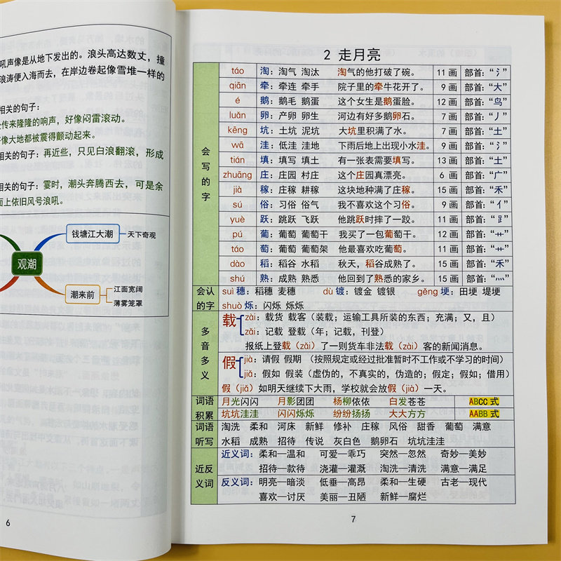 小学重点知识集锦四年级上册语文知识点总结大全人教版4上七彩课堂笔记专项训练学霸知识点清单教材全解预习复习学习辅导资料教辅