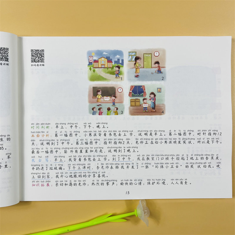 看图写话思维导图素材积累一年级二年级说话训练人教老师幼小衔接押题范文集作文大全推荐每日一练语文专项练习册阅读理解上册下册