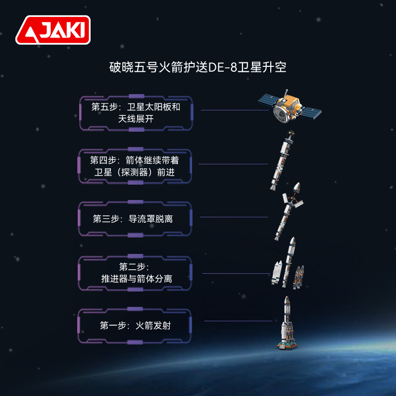 JAKI佳奇积木破晓五号火箭航天模型十岁男孩六一儿童节礼物12岁十