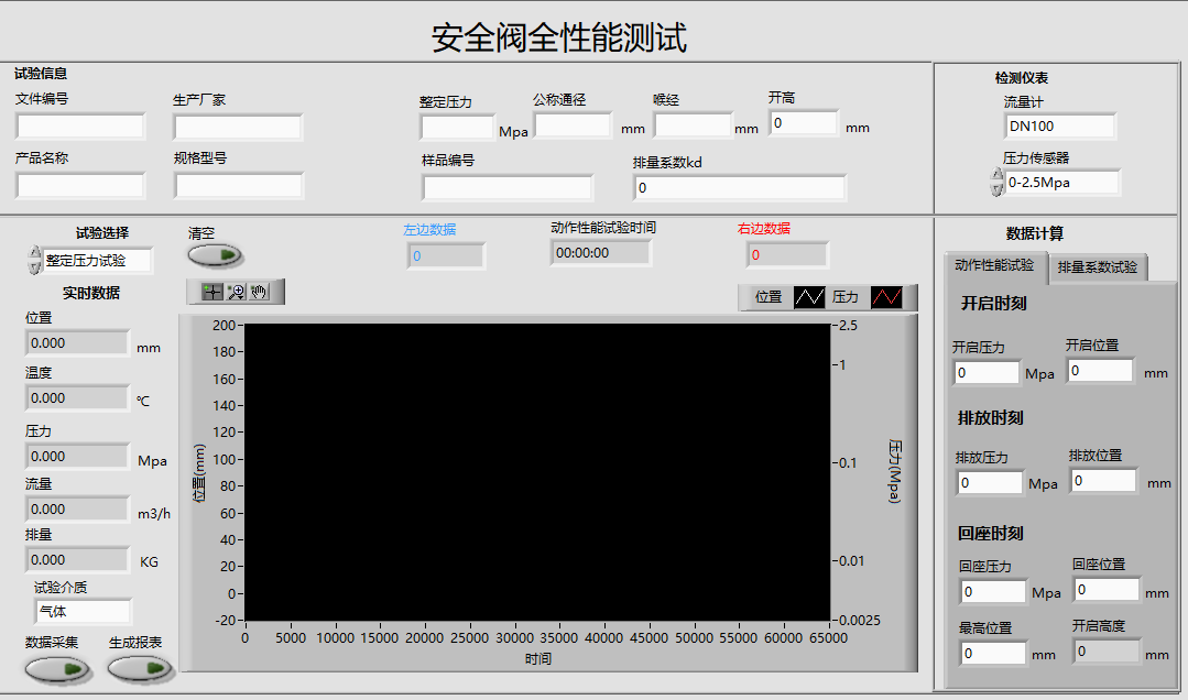 Labview程序设计代写数据采集视觉运动控制仪器通信答疑远程指导 - 图1