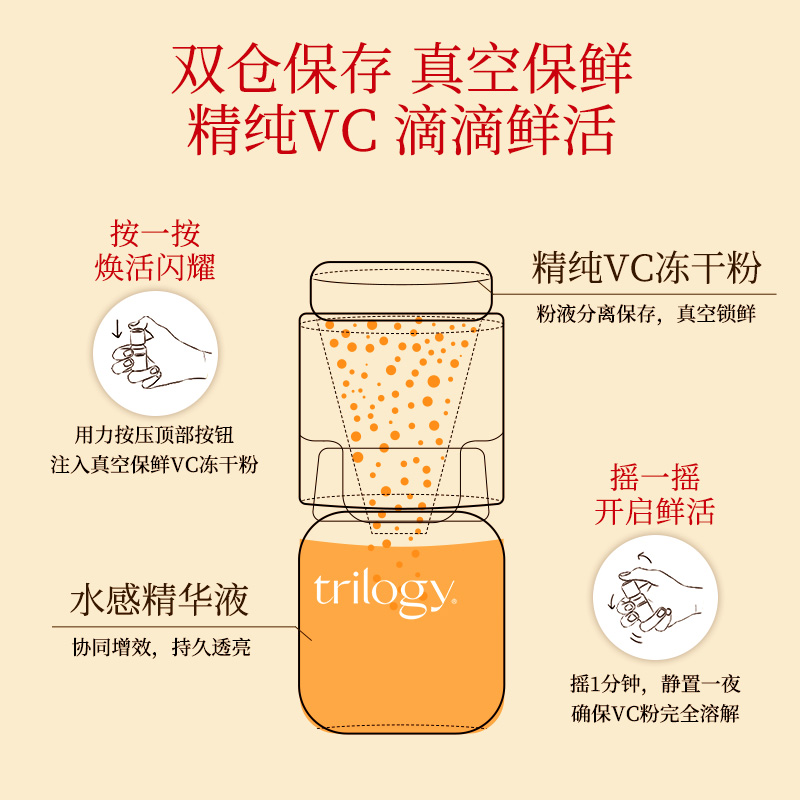 【开门红抢购】萃乐活达人同款溯光vc精华焕亮提亮光泽15%原型VC