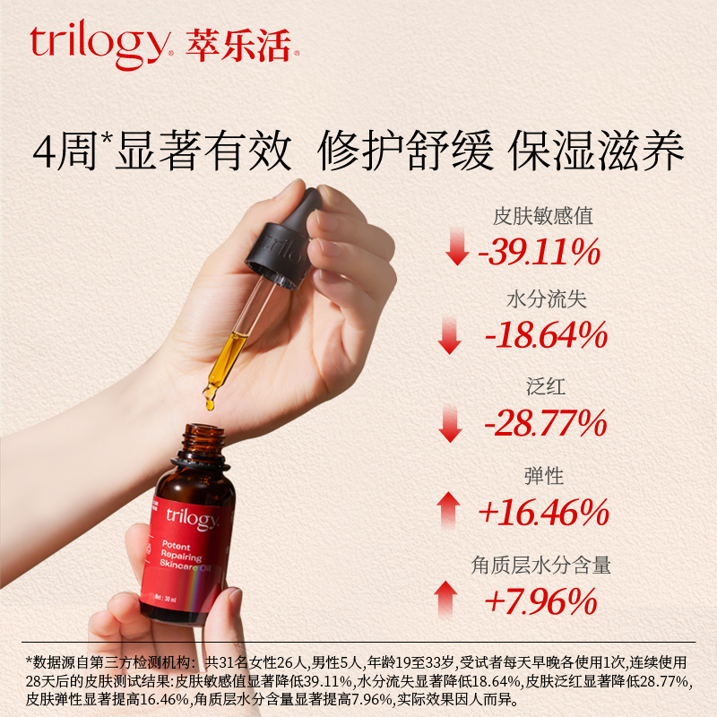 trilogy /萃乐活经典舒缓精华油 Trilogy萃乐活化妆品精华油