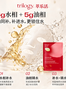 【晁然双11现货】Trilogy萃乐活超红膜2.0抗皱紧致面膜4盒