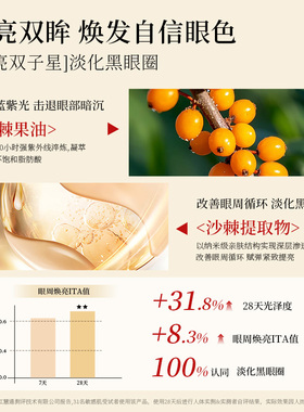【吉杰双11】Trilogy萃乐活匿时淡纹眼部精华油抗皱抚平眼纹