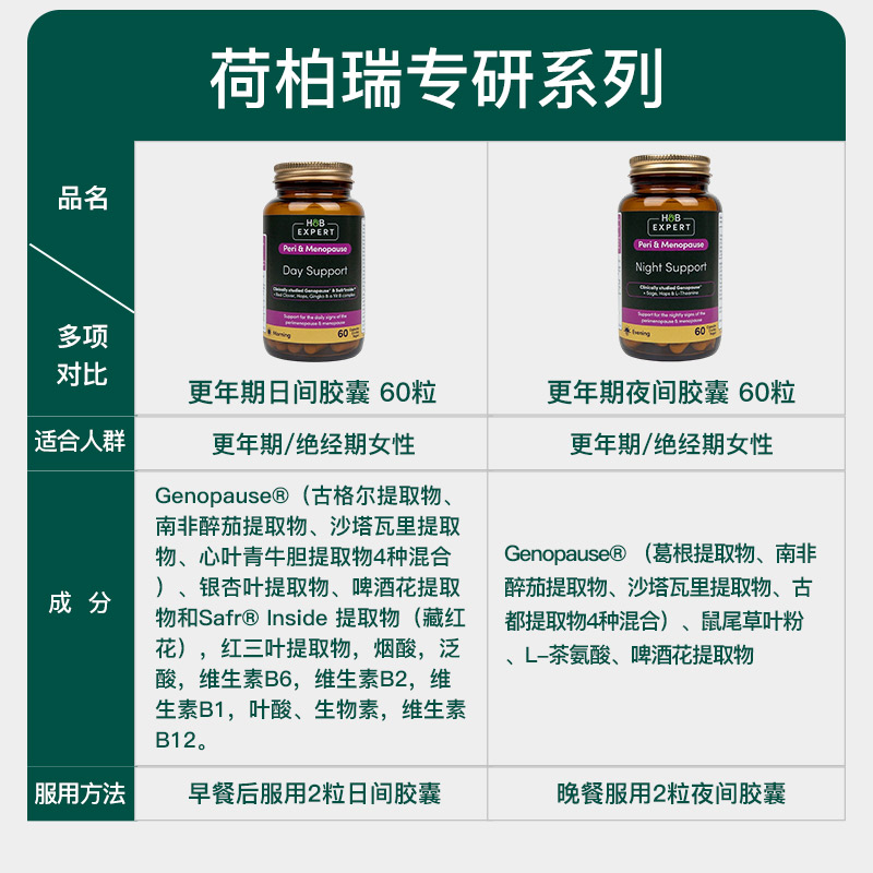 hb expert荷柏瑞调理更年期激素 HBExpert海外大豆异黄酮