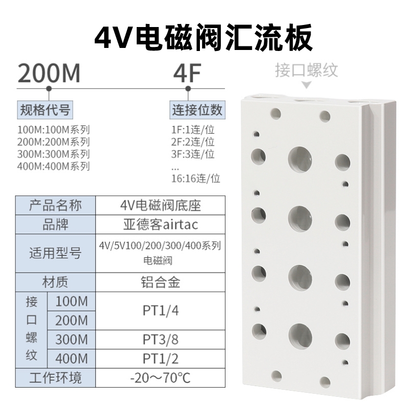 亚德客4V210/4V系列电磁阀底座阀板汇流板 200M-2/3/4/5/6/7/8/9F - 图0