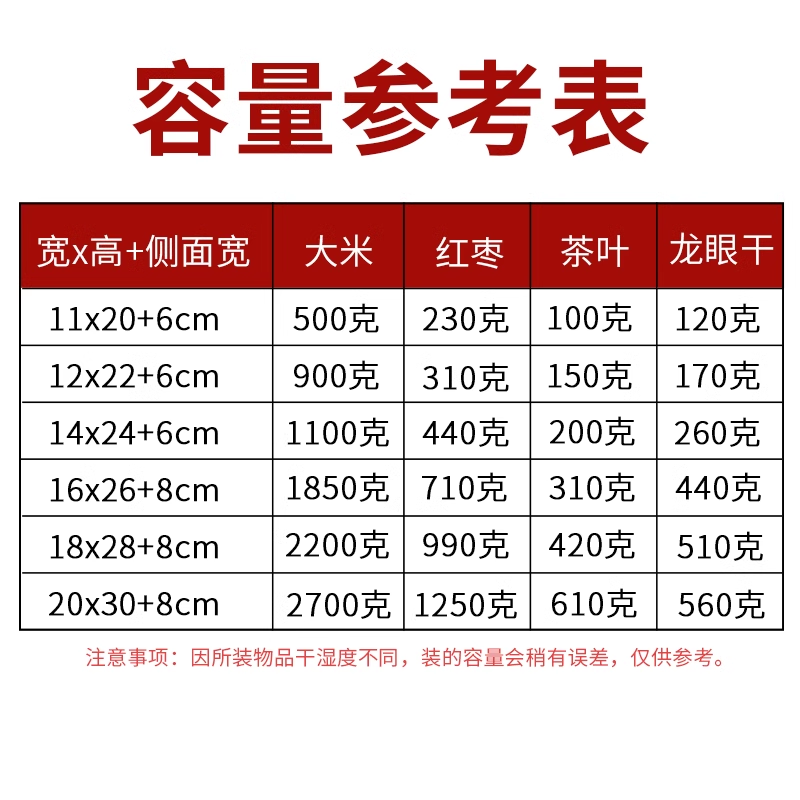手挽透明磨砂八边封袋防水密封袋防潮零食年货塑料包装袋定制批发,淘宝优惠券,粉丝福利购,淘宝优惠卷