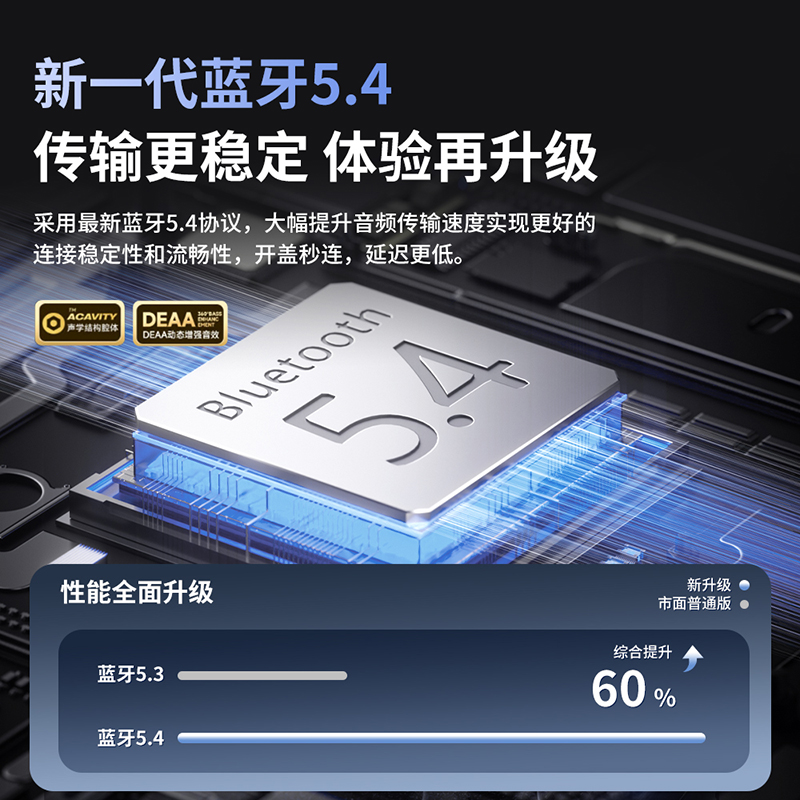 Sibyl蓝牙耳机挂耳式气骨传导不入耳开放式耳夹无线运动2024新款