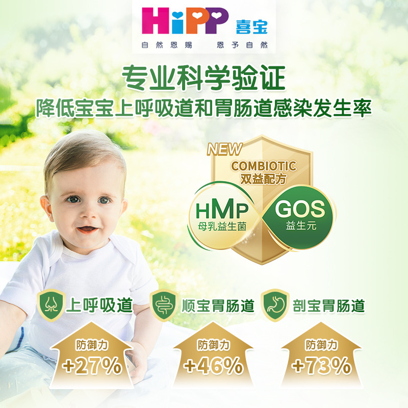 荷兰喜宝HiPP奶粉2段6-12个月宝宝有机益生菌进口婴儿牛奶粉3罐装