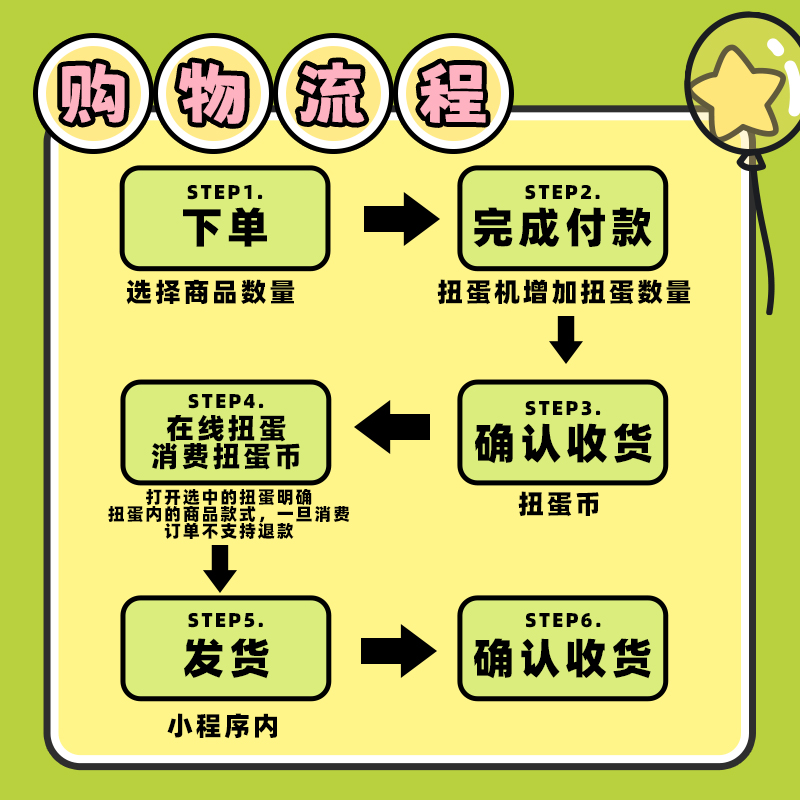 线条小狗Maltese扭蛋机盲盒在线抽盒机一番赏抽一发入魂-图3