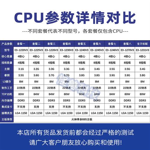 新款e3-1220v3 1225 1230v3 1240 1245 1246 1270v3 1231v3 处理 - 图0