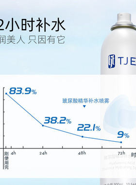 TJE保湿喷雾300ml女舒缓