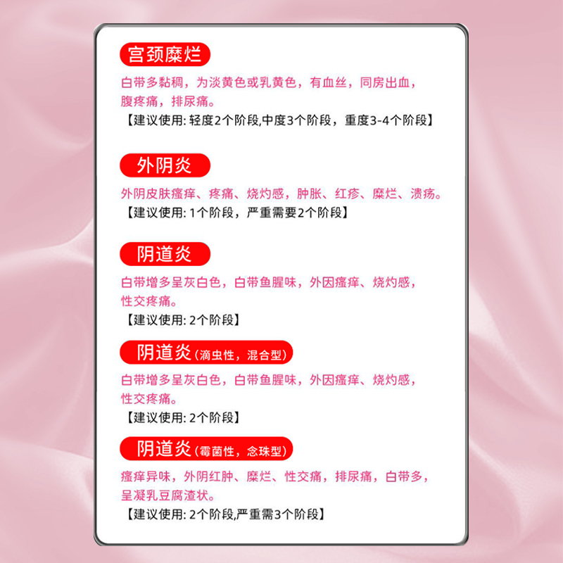 修正医用妇科凝胶私处护理阴道炎宫颈炎瘙痒异味霉菌性阴道炎 - 图2