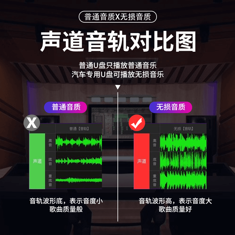 轻音乐车载u盘无损高音质班得瑞凯丽金古筝休闲纯音乐汽车优盘 - 图3