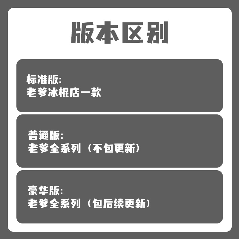 老爹冰棍店系列合集安卓游戏汉堡店破解版汉化平板单机高清全货币-图0