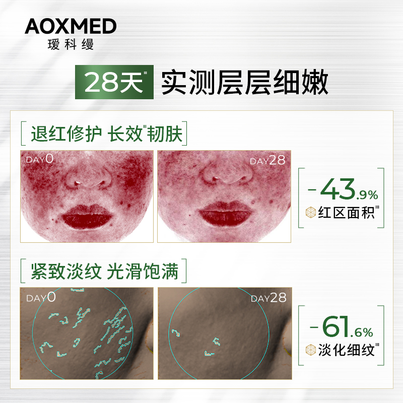 【618抢购】AOXMED瑷科缦绿金刚精华退红修护舒缓抗皱淡纹院线