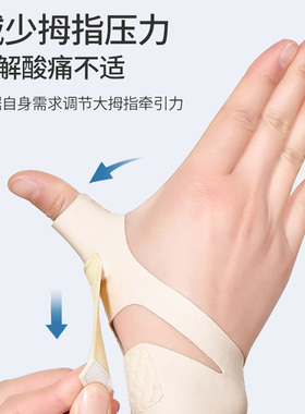 拇指腱鞘手腕扭伤关节透气保护套