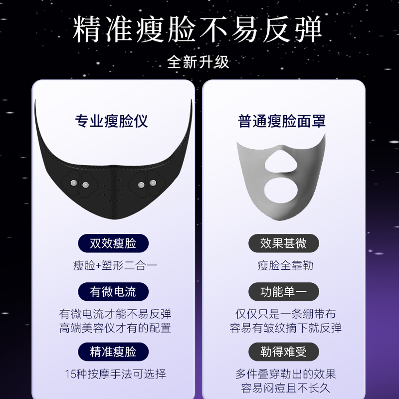 ANLAN安兰瘦脸神器面雕面罩提拉v脸绷带收双下巴脸部美容仪致紧