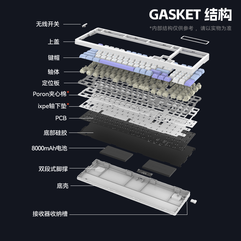 VGN V98proV2极地狐三模热插拔蓝牙GASKET结构无线客制化机械键盘 - 图0