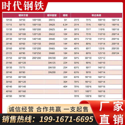 圆管 钢管 冷拉 10 12 方管 矩形管 28 32 38 42 25 50 家具 套管 - 图3