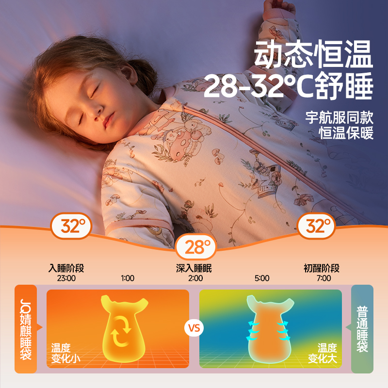 婧麒婴儿睡袋春秋冬款暖姜恒温新生宝宝一体式儿童防踢被四季通用