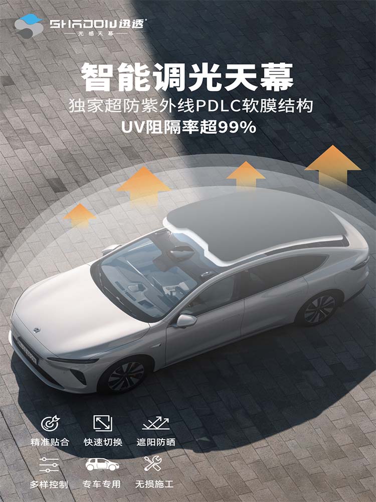 特斯拉model3/Y汽车防晒隔热膜电动雾化智能光感天幕天窗遮阳帘 - 图0