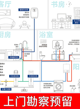 净水器滤芯过滤开水一体机