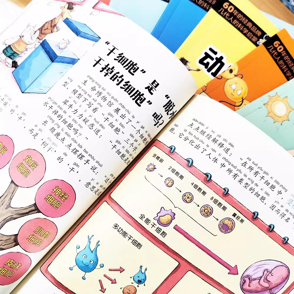 [林依轮直播间]巨童十万个为什么全24册 故事注音版少儿科普绘本3-6-8-12岁带拼音彩图中国少年儿童百科全书趣味科普阅读课外
