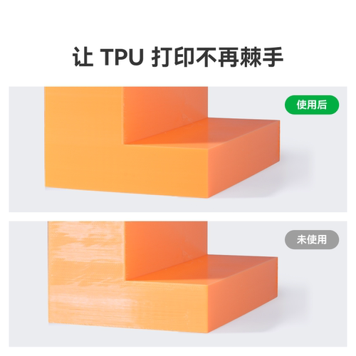 拓竹TPU送料助力模块【X2D/P2S/H2系列/P1/X1】3D打印机配件 - 图0