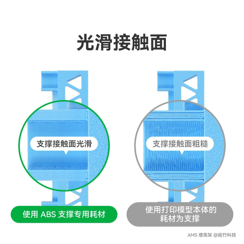 拓竹Support for ABS支撑专用 3D打印耗材 易剥离光滑接触面 RFID智能参数识别 - 图2