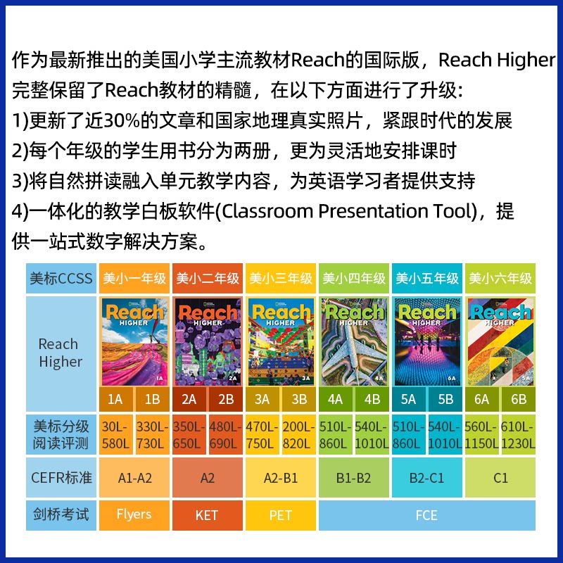 进口图书reach higher教材2级别 美国国家地理Reach higher Student Pack 美国小学主流英文教材 鲸鱼外教国际版REACH