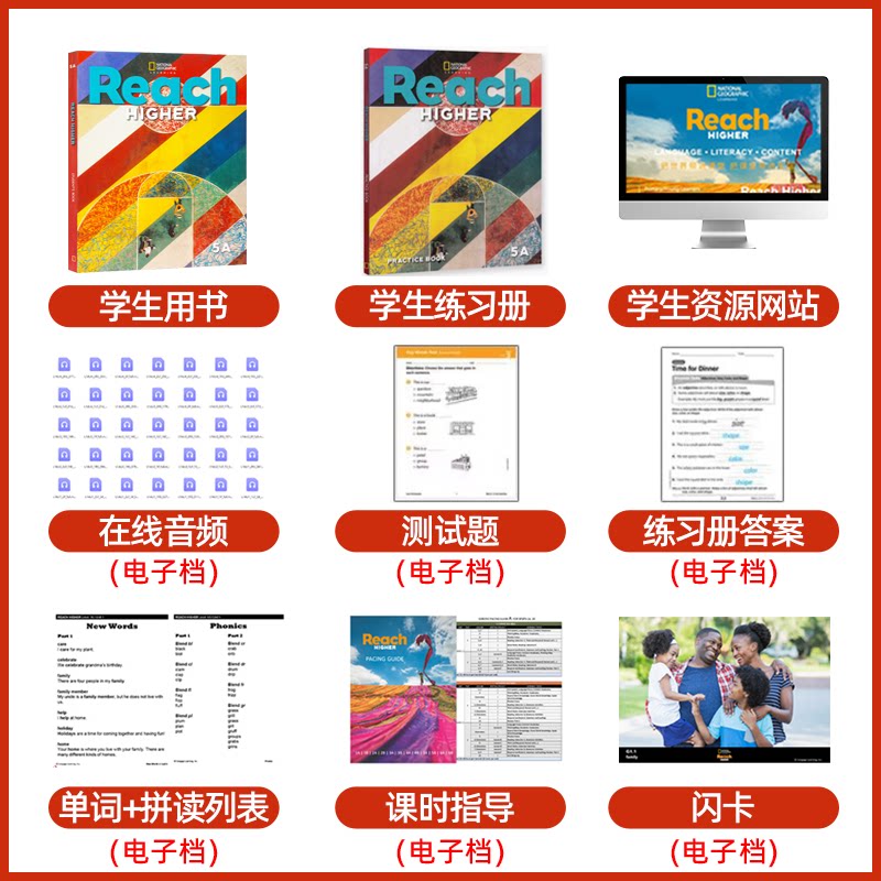 原版进口美国国家地理Reach Higher国际版 5级别学生用书/练习册 小学英语教材教辅青少年综合性鲸鱼外教