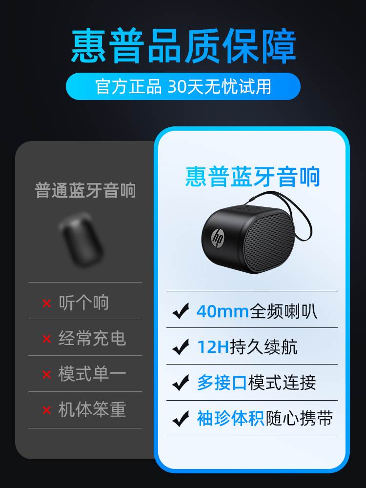 HP惠普蓝牙音响低音炮无线音箱迷你家用小音响U盘插卡音乐播放器 - 图3