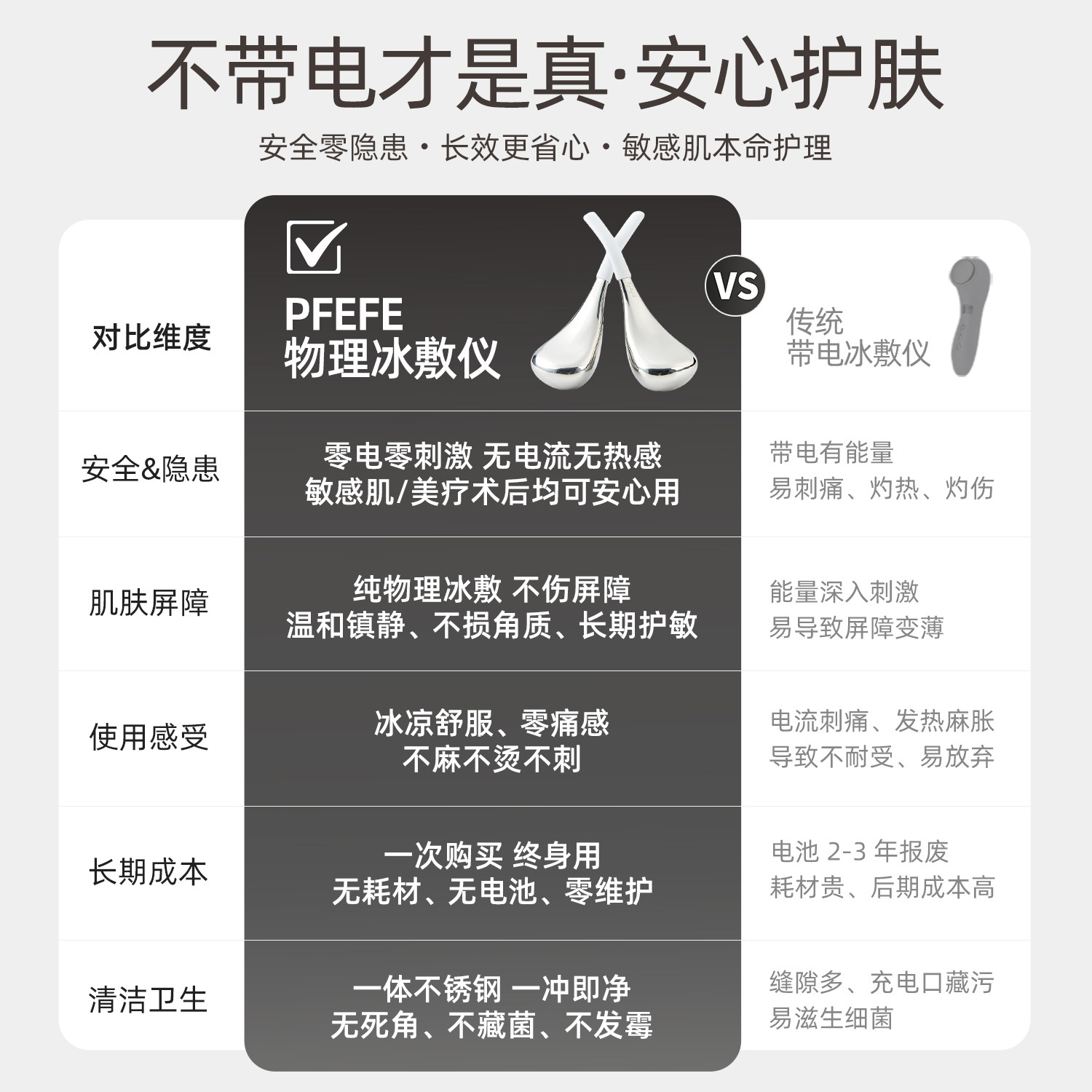 PFEFE冰勺美容按摩脸部美容仪器护肤面部消肿冰敷眼部冰锤冷敷仪