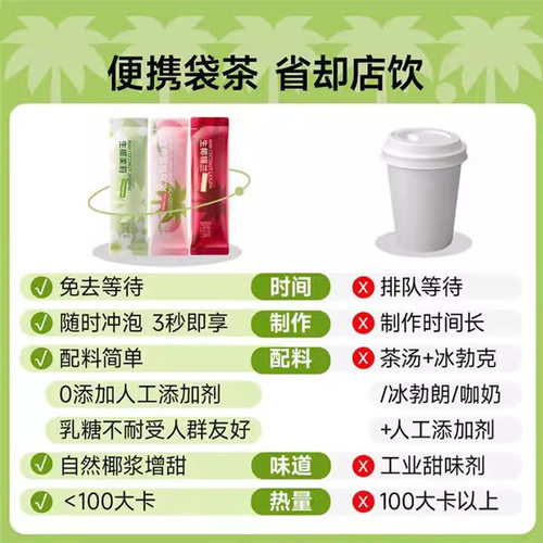 生椰蜜桃乌龙奶茶生椰茉莉生椰锡兰红茶粉奶茶粉速溶即饮泡水喝的 - 图3