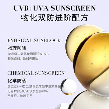 [ຂໍ້ແນະນຳປຶ້ມແດງນ້ອຍ] Sunscreen Isolation Concealer Three-in-One Face and Body Outdoor Protection UV Refreshing and Non-greasy